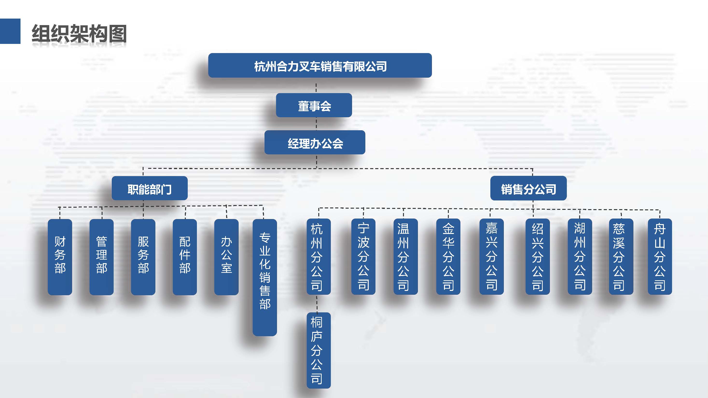 荆门BBIN宝盈集团组织机构图.jpg